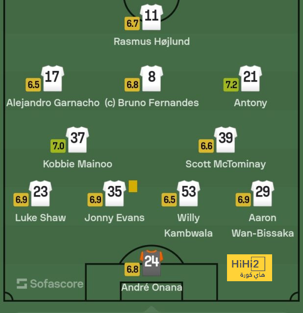 pak vs sa