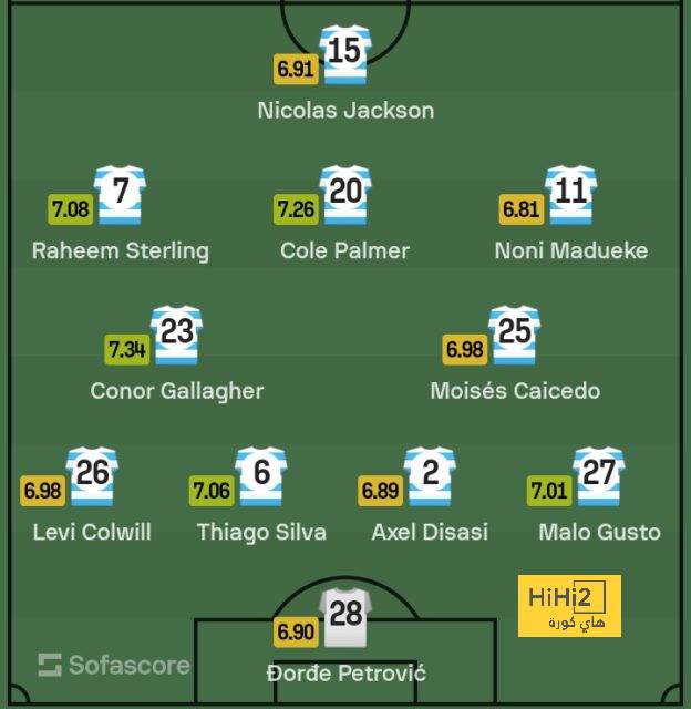 villarreal vs real betis