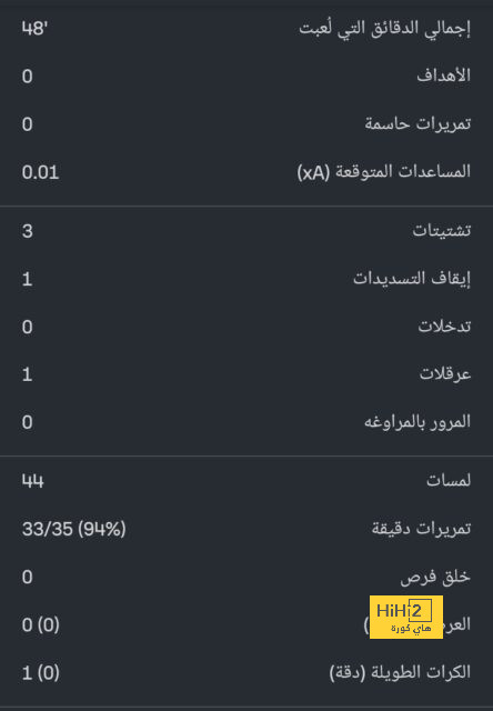 mohammedan sc vs mumbai city