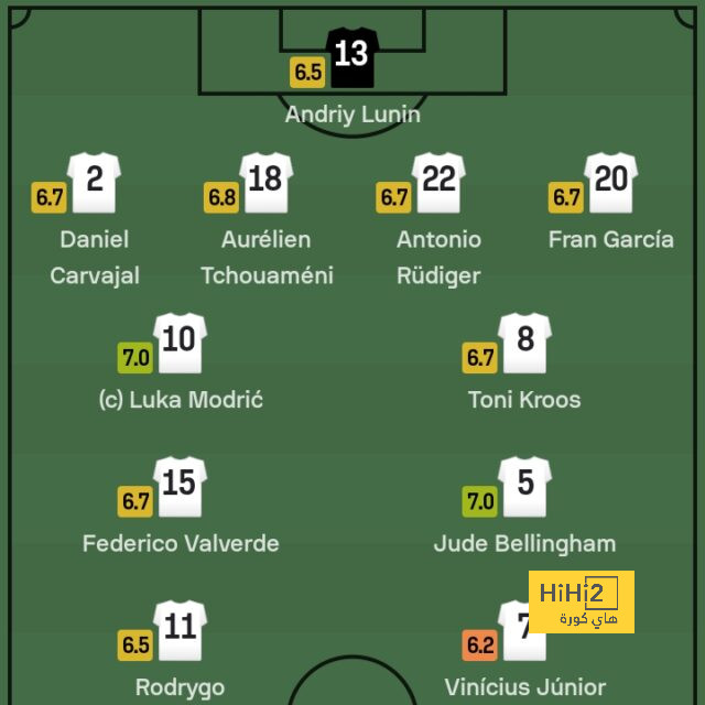 fulham vs arsenal