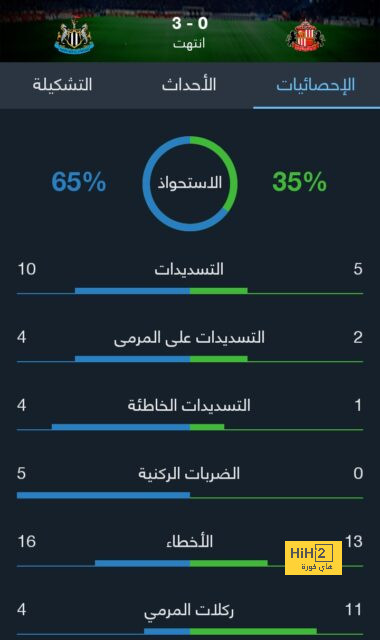 جدول مباريات الدوري القطري