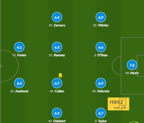 west ham vs wolves