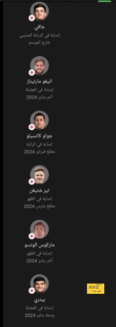 تحليل خطط فريق ليفربول