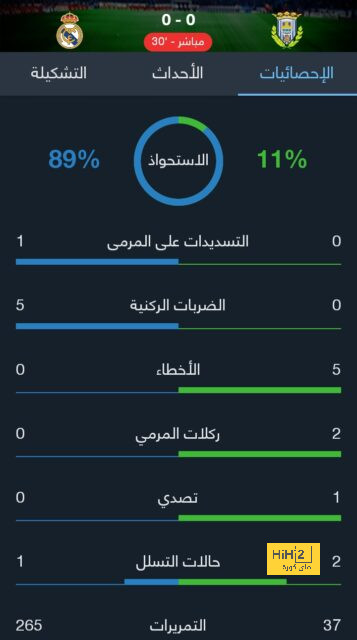 نتائج مباريات دوري الدرجة الأولى