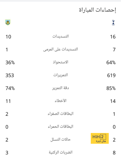 مواعيد مباريات دوري أبطال أوروبا