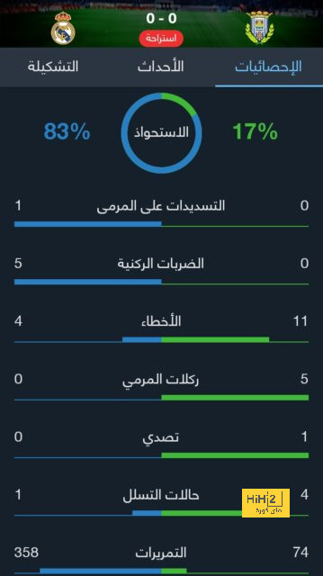 أتلتيكو مدريد ضد إشبيلية