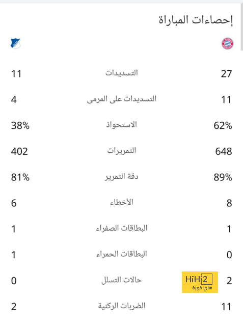 تحليل مباريات الدوري الإيطالي