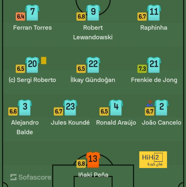 sivasspor vs galatasaray