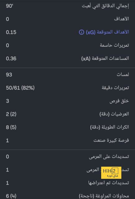 مباريات ربع نهائي دوري أبطال أفريقيا