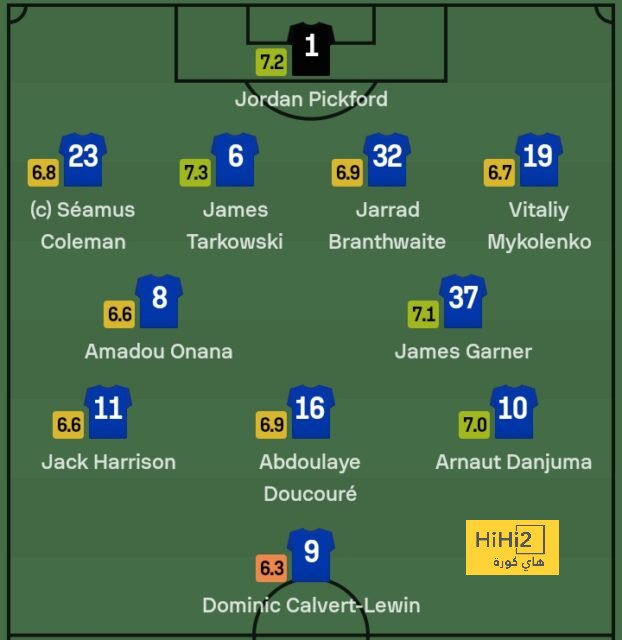 leicester city vs brighton