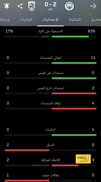 تحليل مباريات نصف نهائي دوري أبطال أوروبا