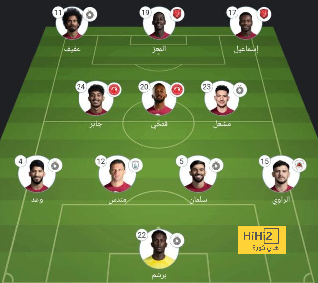 أخبار منتخب الأرجنتين