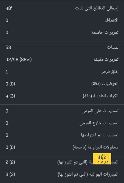 chelsea vs brentford