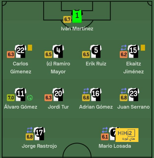 rb leipzig vs eintracht frankfurt