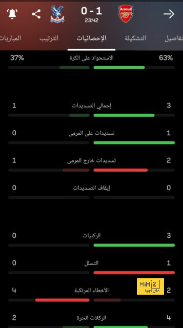 مواعيد مباريات كأس العالم القادمة