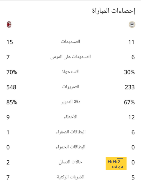 ابوظبي الرياضية