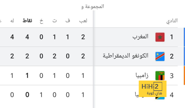 pak vs sa