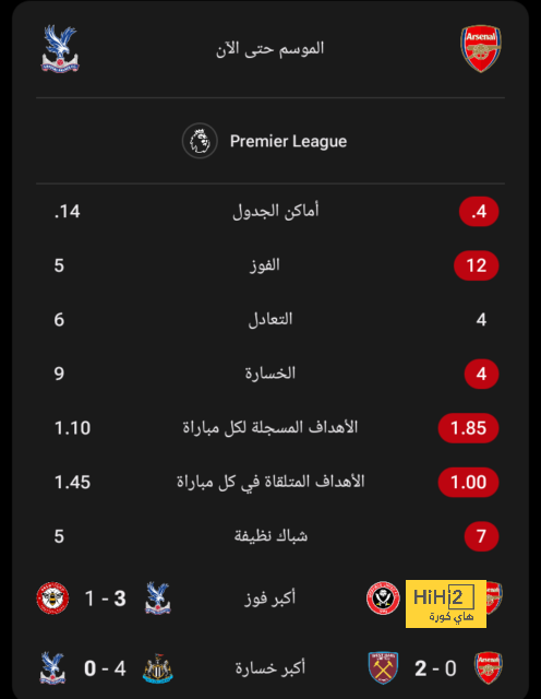 st-étienne vs marseille