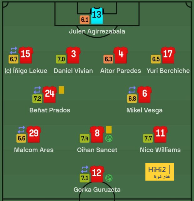 leicester city vs brighton