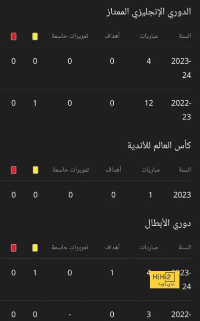 نهائي دوري أبطال آسيا