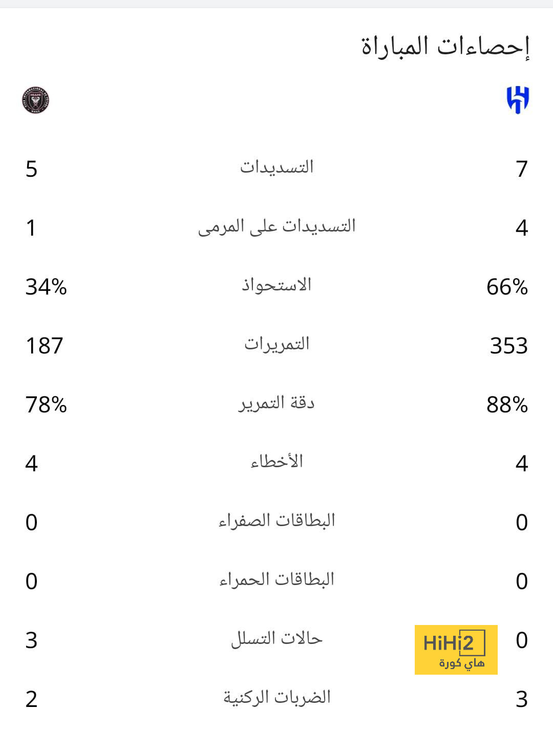 southampton vs tottenham