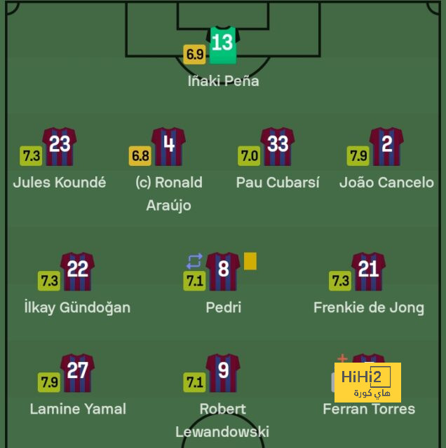 ipswich town vs bournemouth