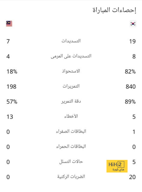 black bulls ضد المصري