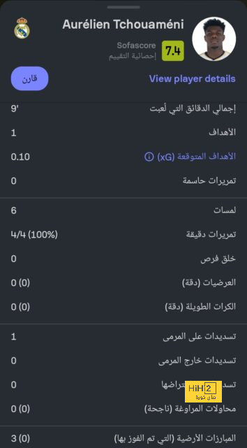 قائمة المنتخبات المشاركة في كأس العالم