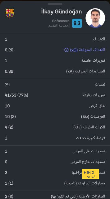 أخبار انتقالات اللاعبين في الدوري الإسباني