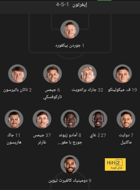 مباريات دور الـ16 في دوري الأبطال