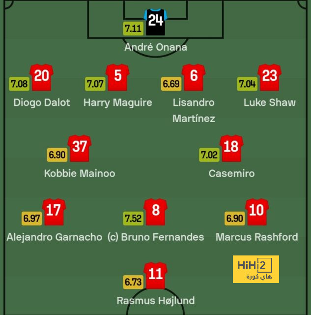 leganes vs real sociedad