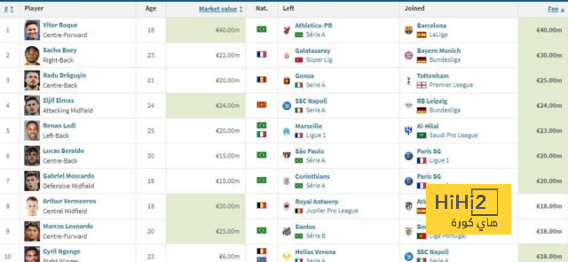 southampton vs tottenham