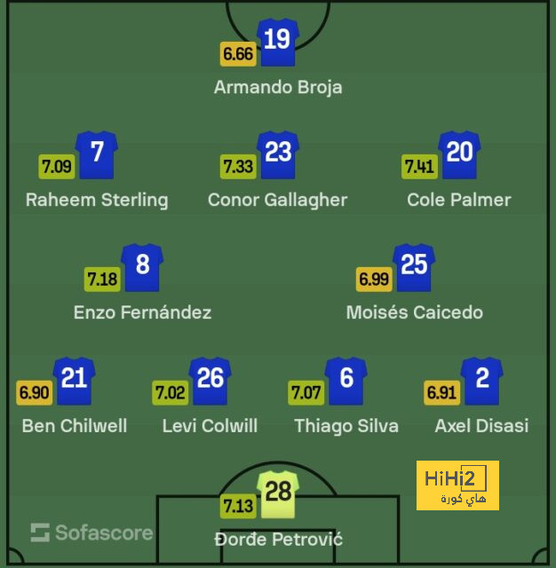 sivasspor vs galatasaray