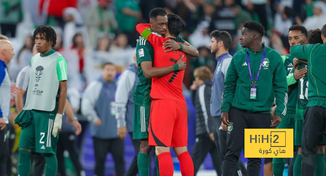 دوري أبطال أفريقيا