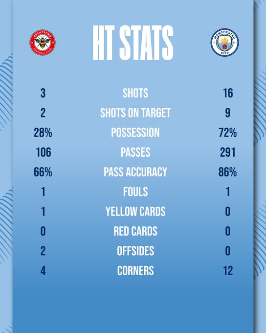 como vs roma