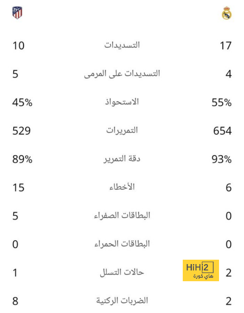 إنيمبا ضد الزمالك