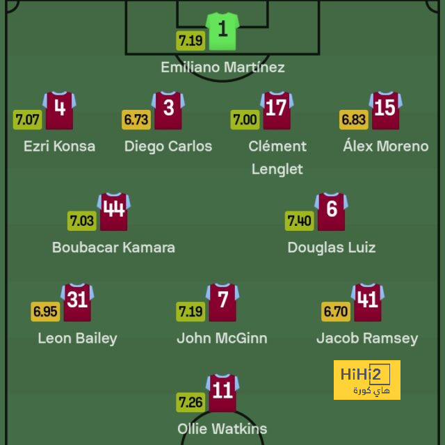 fulham vs arsenal