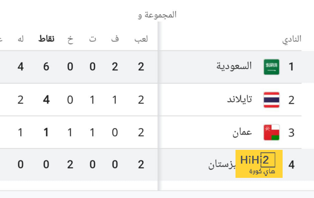 مباريات ودية دولية