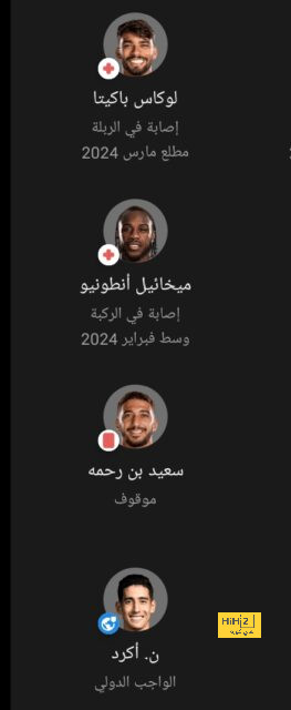 دوري أبطال أفريقيا