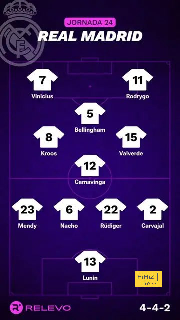 st-étienne vs marseille