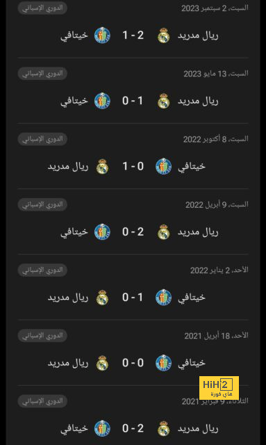 ترتيب مجموعات دوري أبطال أوروبا