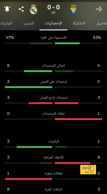 خيتافي ضد إسبانيول