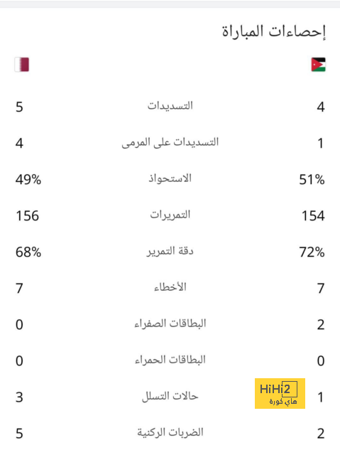 مواجهات حاسمة في الدوري الإسباني