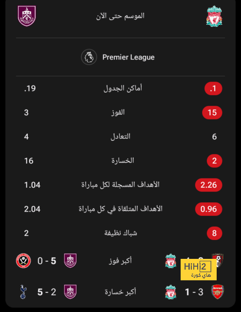 أخبار منتخب الأرجنتين