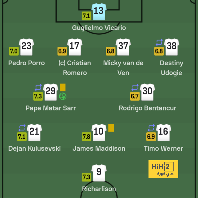 psg vs lyon