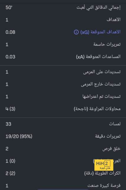 مواعيد مباريات دوري أبطال أوروبا