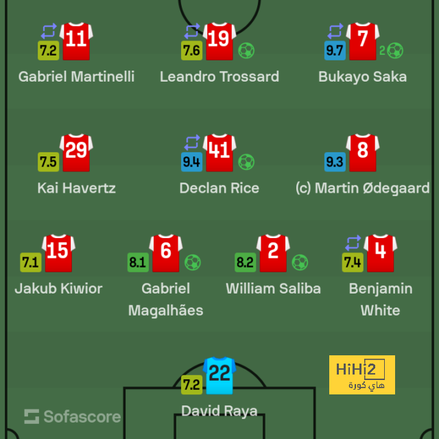 st-étienne vs marseille