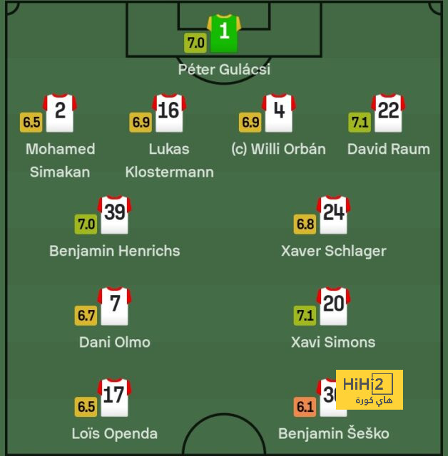 athletic club vs villarreal