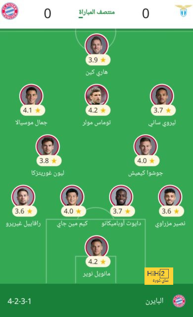 sivasspor vs galatasaray