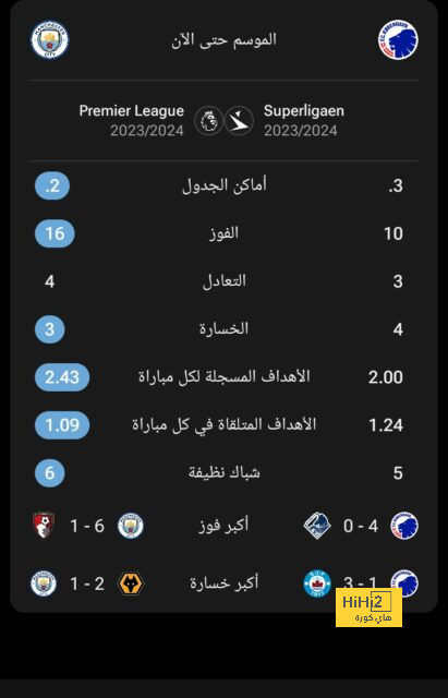 tottenham vs chelsea